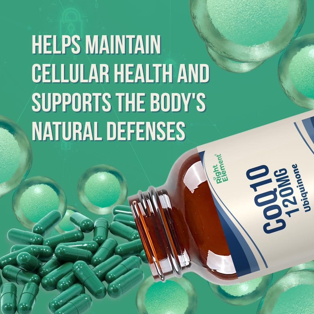 RIGHT ELEMENT CoQ10 120mg capsule in hand for everyday wellness.