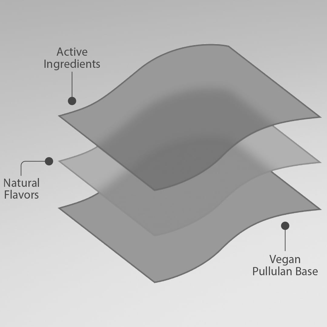 Riize GLP-1 Support Strips blood orange flavored packaging highlighting natural flavor and sugar-free option.