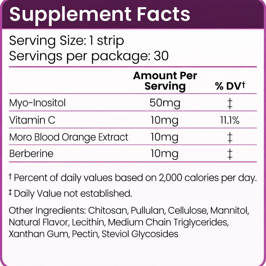 Riize GLP-1 Support Strips compact travel pack for daily routine and cravings support.