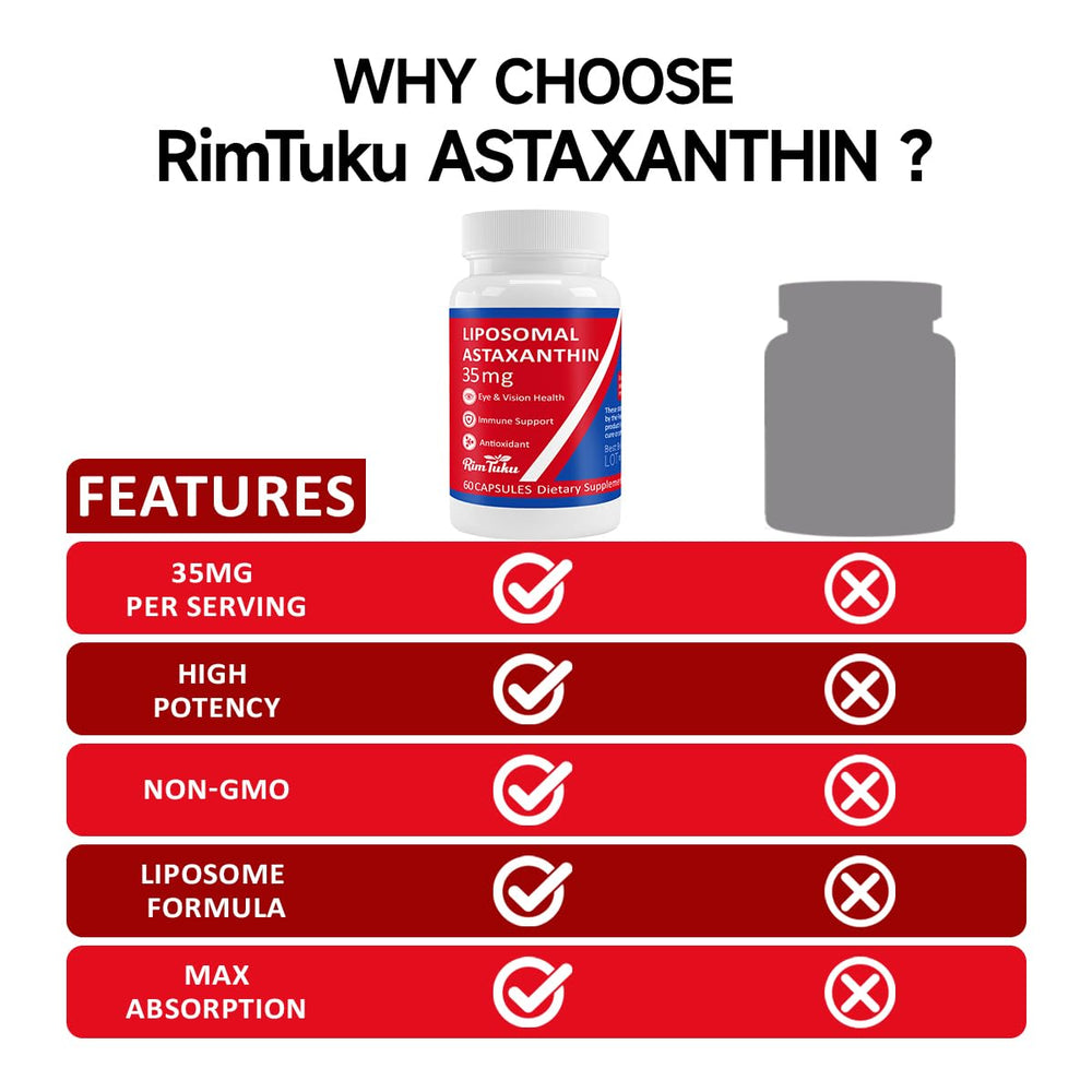 RimTuku astaxanthin bottle label detail highlights vegan non-GMO formulation