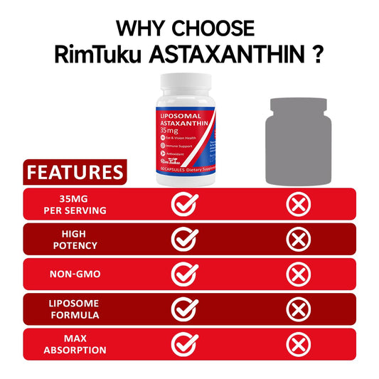 RimTuku astaxanthin bottle label detail highlights vegan non-GMO formulation
