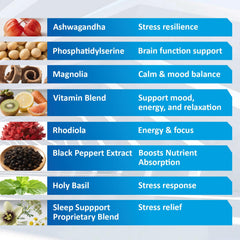 RimTuku Cortisol packaging on display shows vegan, non-GMO adrenal balance support