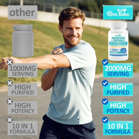 RimTuku Magnesium L-Threonate capsules closeup highlights high-absorption formula for focus
