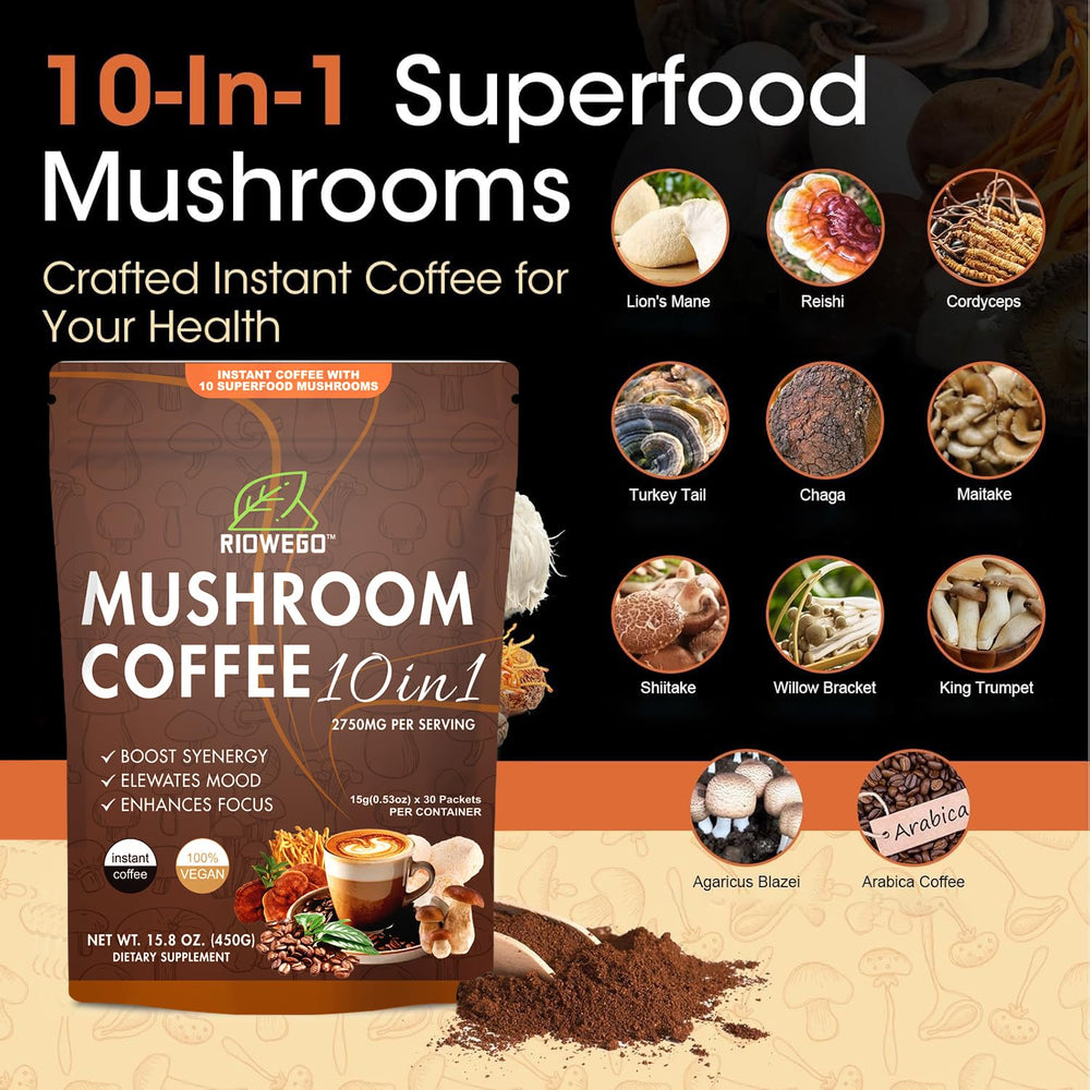 RIOWEGO ingredients board highlights Lion’s Mane, Chaga, Reishi