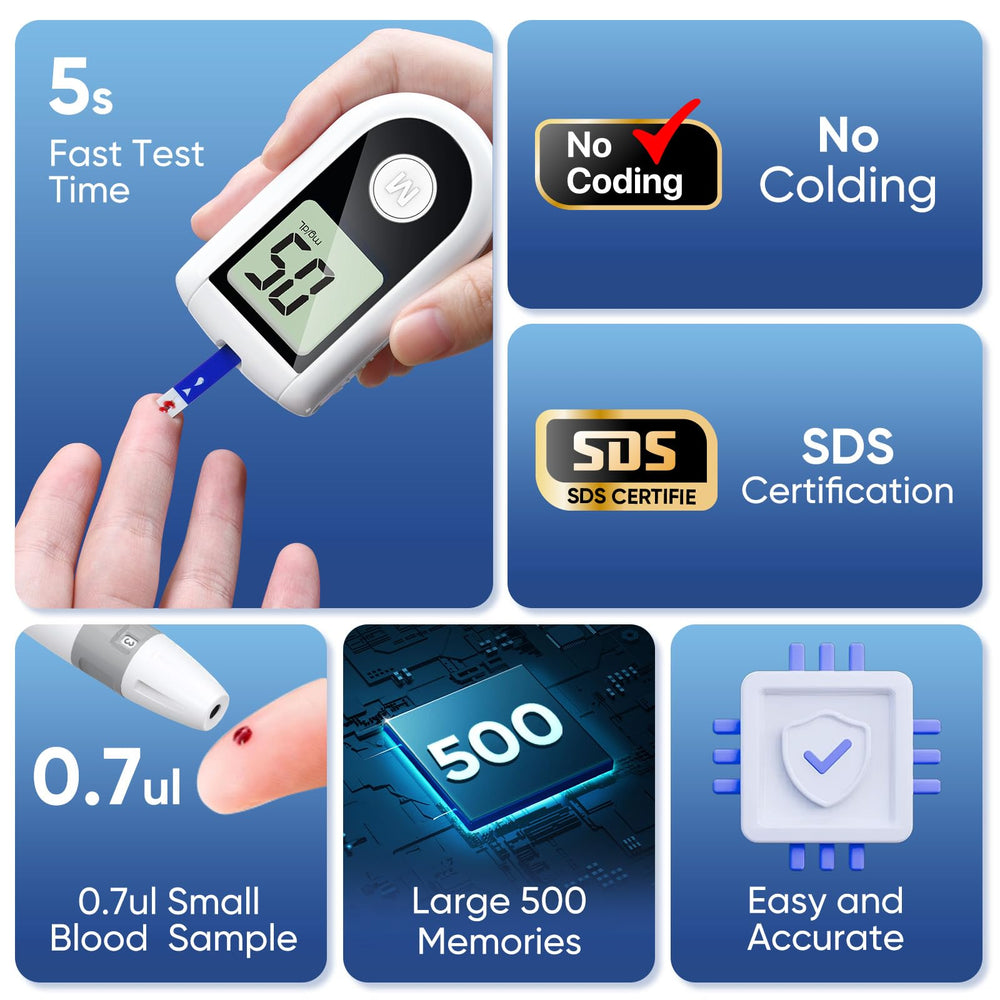 Riroga test strips 100-pack for reliable daily testing.