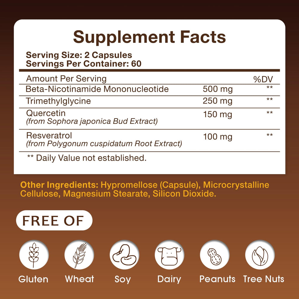RiRywony Health NMN 60 day supply packaging shown with 120 capsules