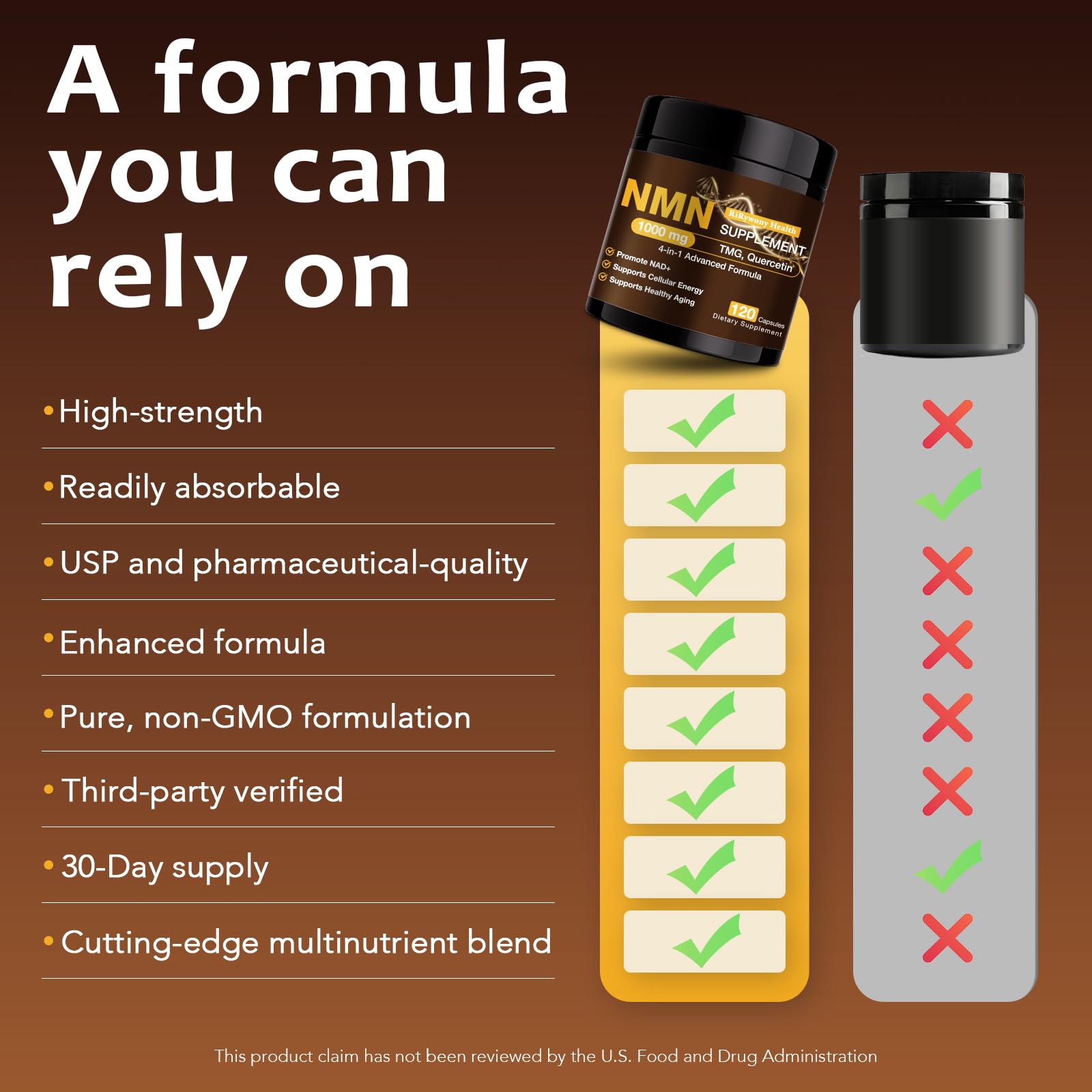 RiRywony Health NMN suited for both women and men in bottle layout