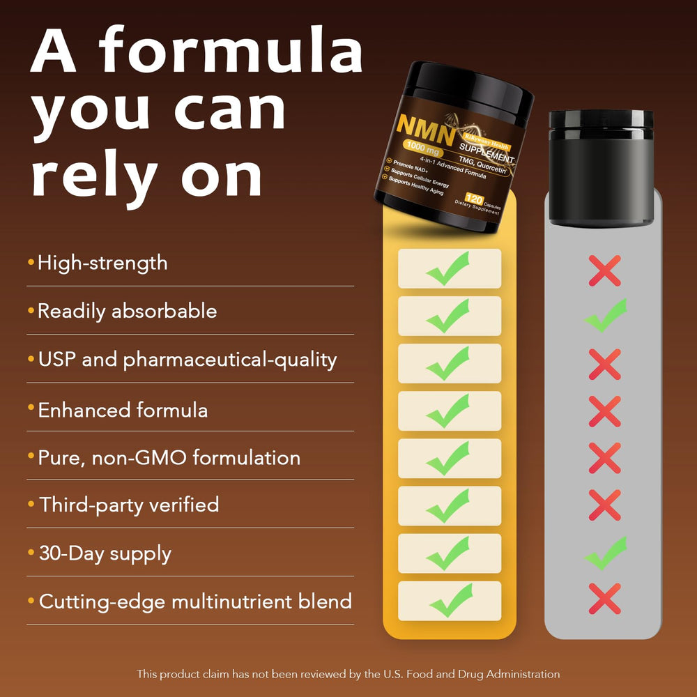 RiRywony Health NMN suited for both women and men in bottle layout