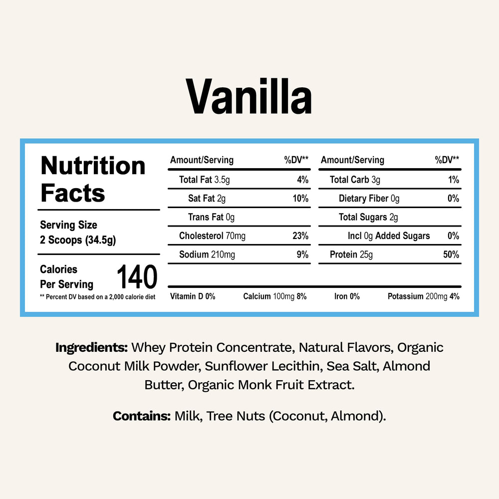 Rise New Zealand grass-fed whey vanilla jar highlights clean ingredients for daily shakes.