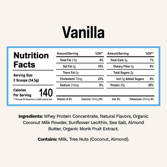 Rise New Zealand grass-fed whey vanilla jar highlights clean ingredients for daily shakes.