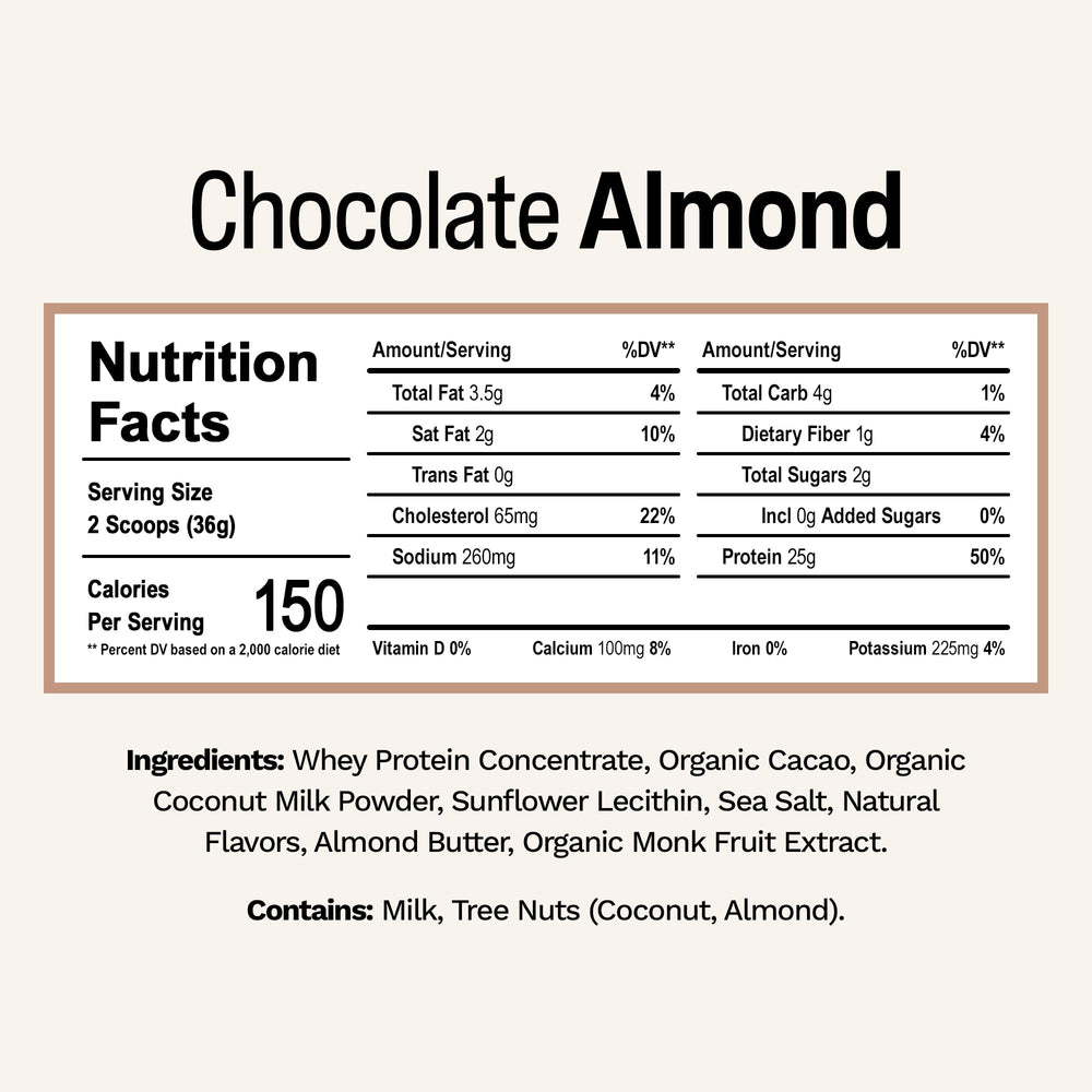 Rise Grass-Fed Whey Protein Chocolate Almond pour reveals smooth, creamy shake.