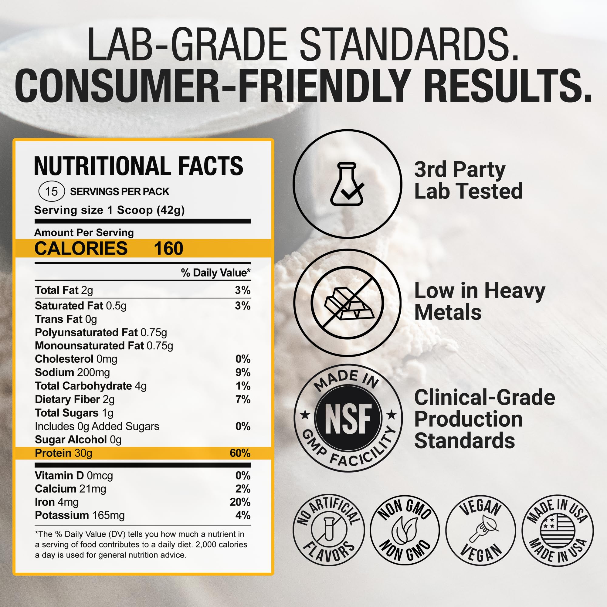 RISE311 sprouted barley and pea protein ingredients close-up
