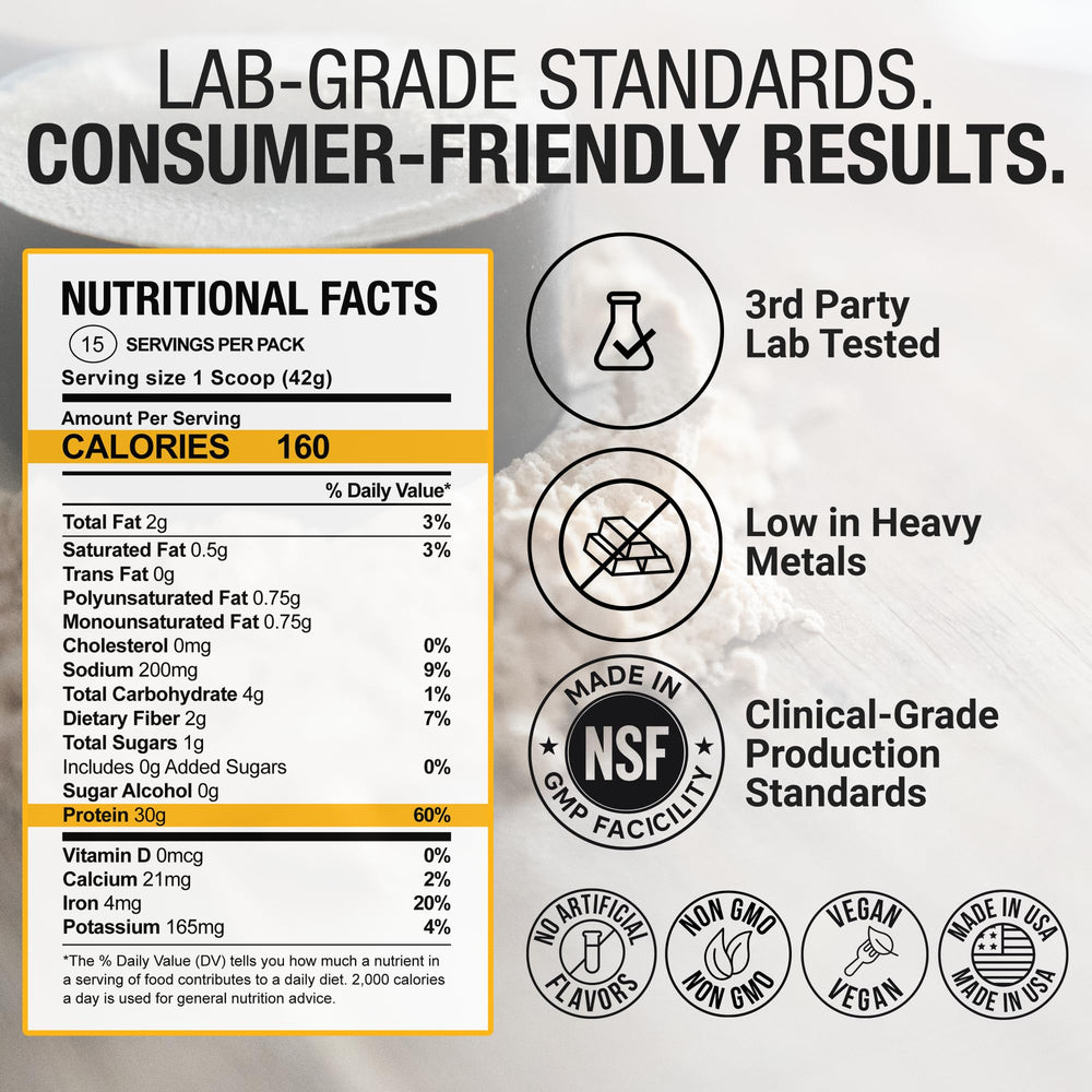 RISE311 sprouted barley and pea protein ingredients close-up
