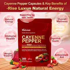 RiseLuxun hawthorn berry beetroot turmeric capsules showing vibrant botanical blend