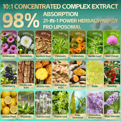 RiseLuxun ingredient icons for echinacea and dandelion support immune balance