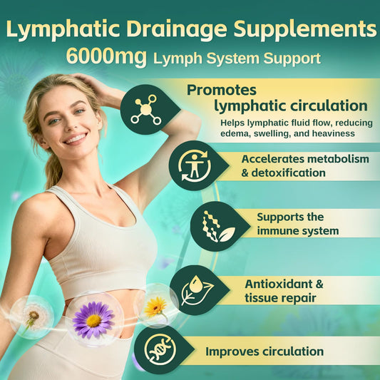 RiseLuxun softgels daily dosage for convenient routine