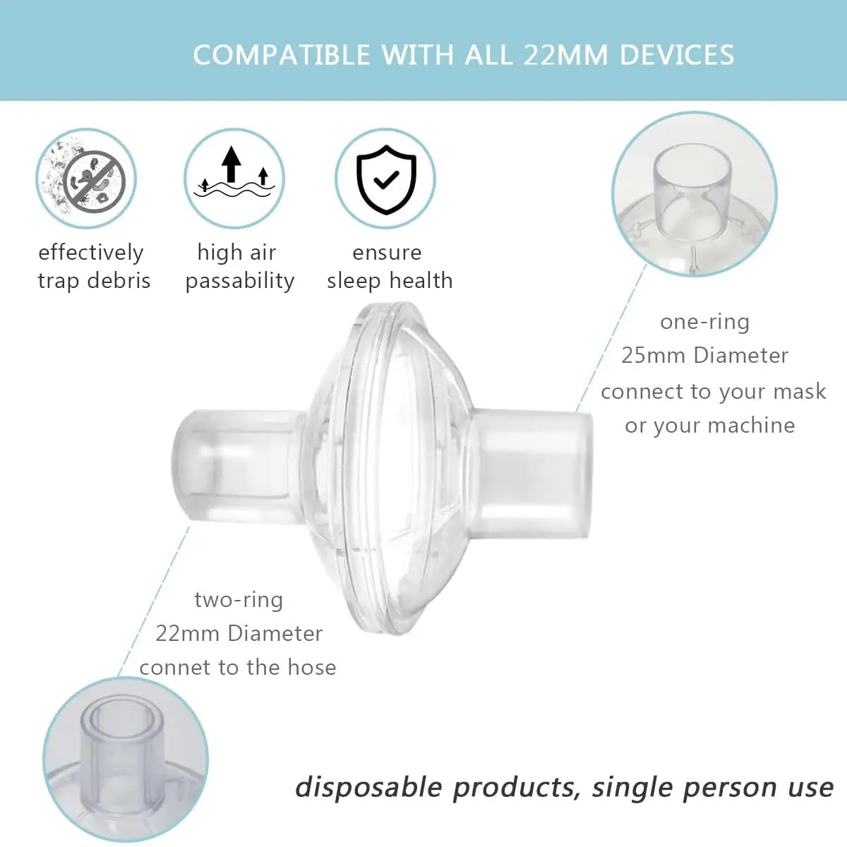 Dust-protecting filter helps keep CPAP components cleaner overnight.