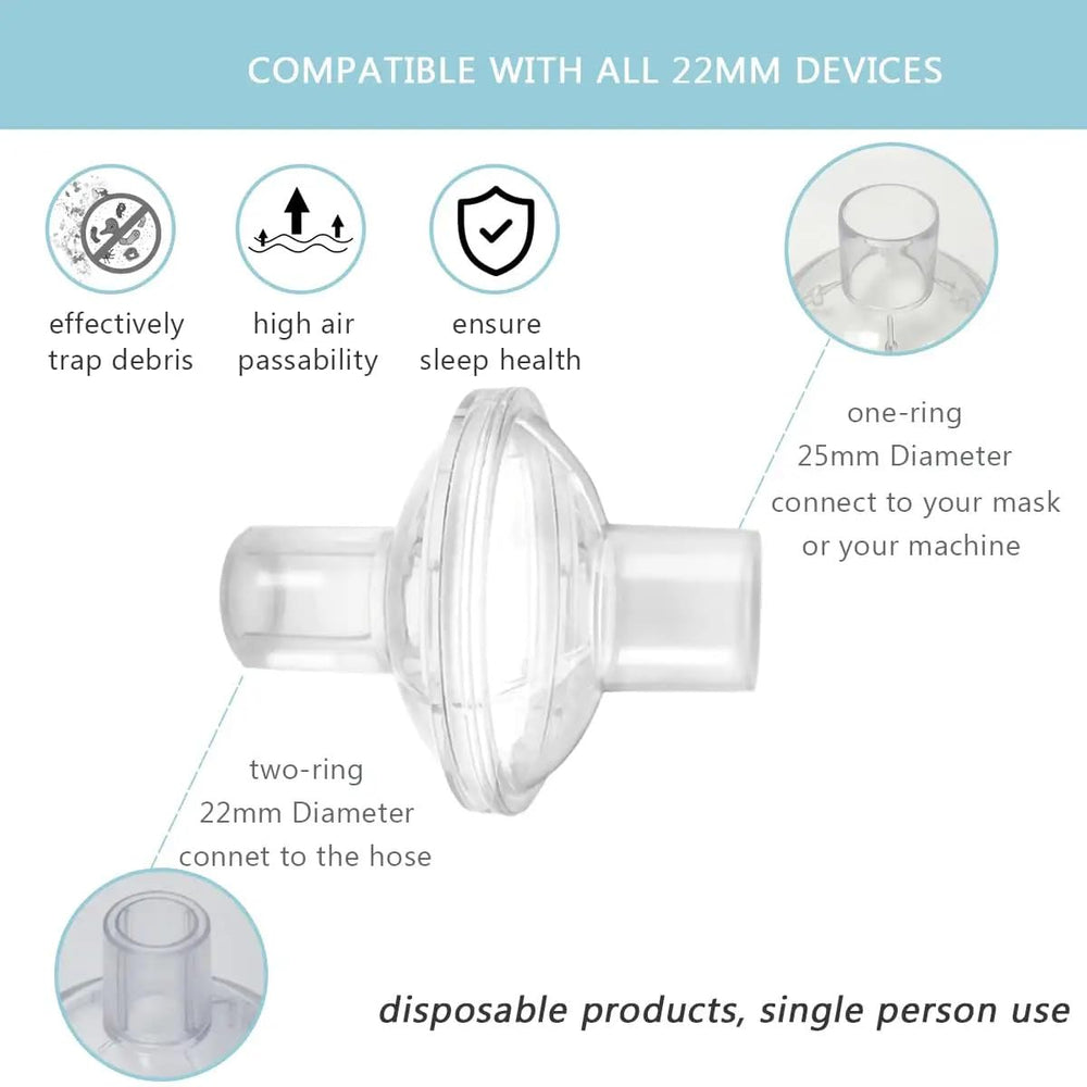 Dust-protecting filter helps keep CPAP components cleaner overnight.