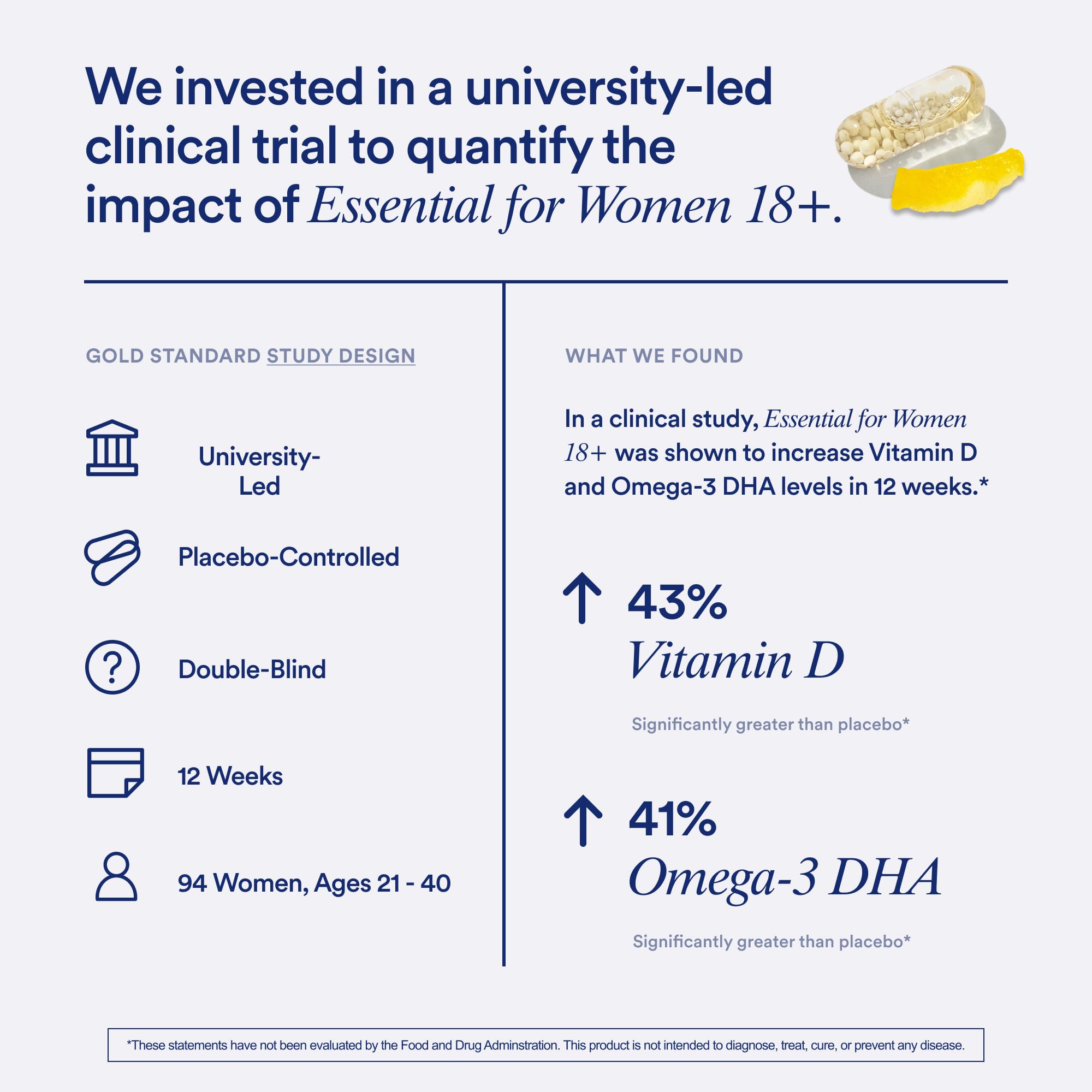 Ritual multivitamin for women 18+ — omega-3 DHA symbol on label.