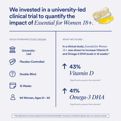 Ritual multivitamin for women 18+ — omega-3 DHA symbol on label.