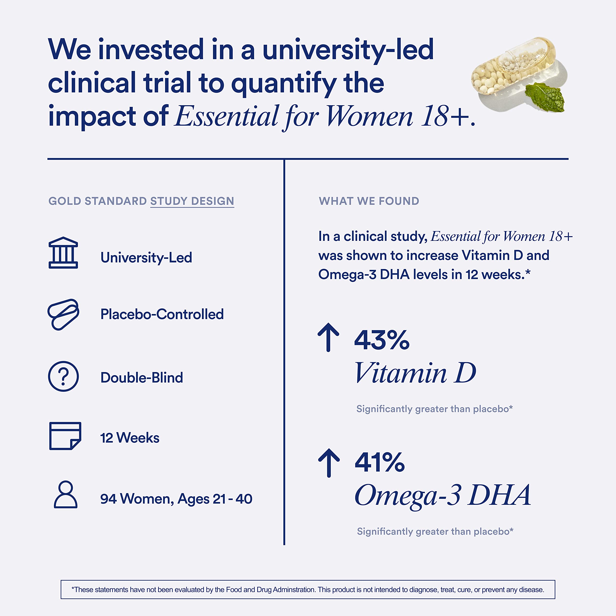 Ritual multivitamin women 18+ on-the-go use, travel wellness support