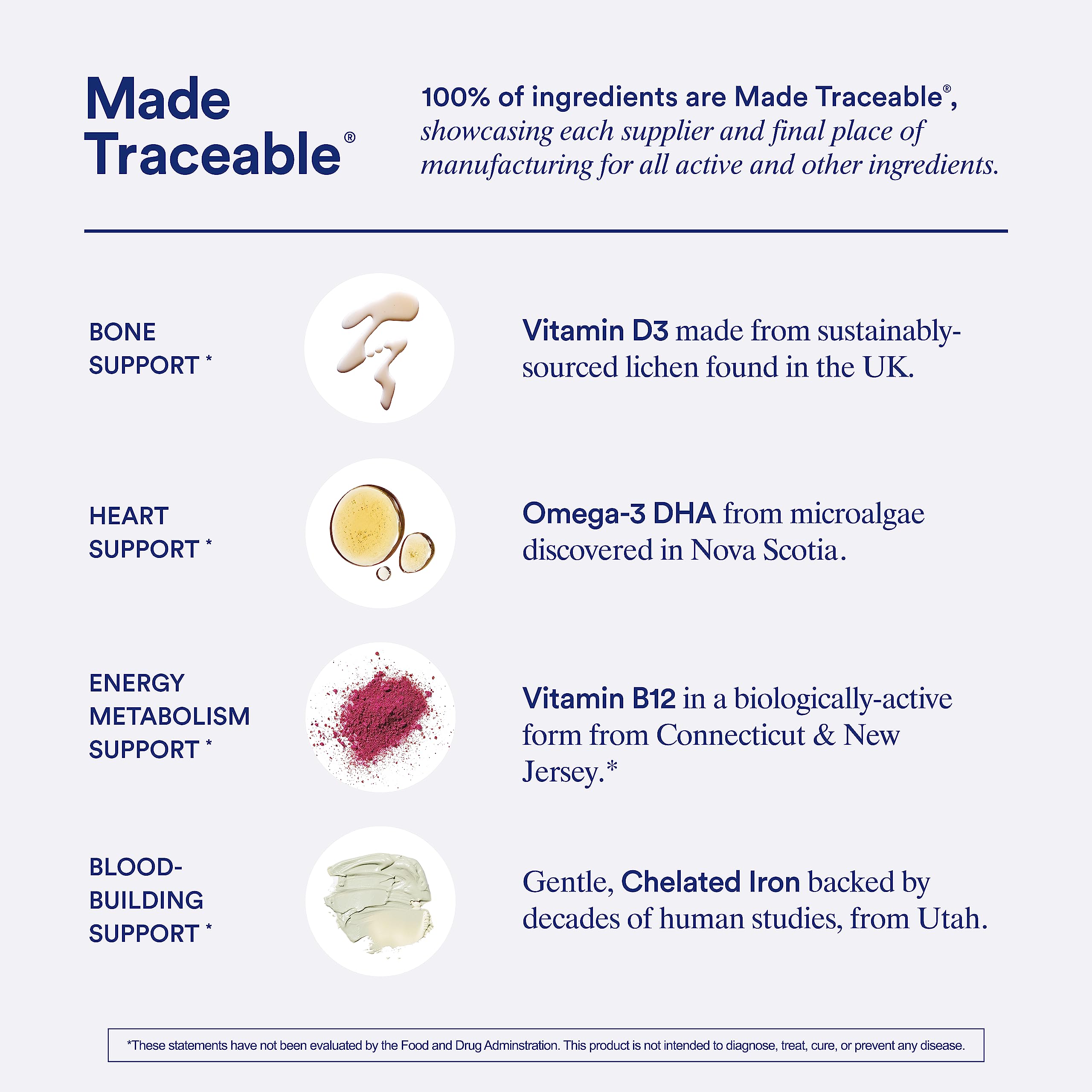 Ritual multivitamin women 18+ packaging on shelf, traceable ingredients emphasized