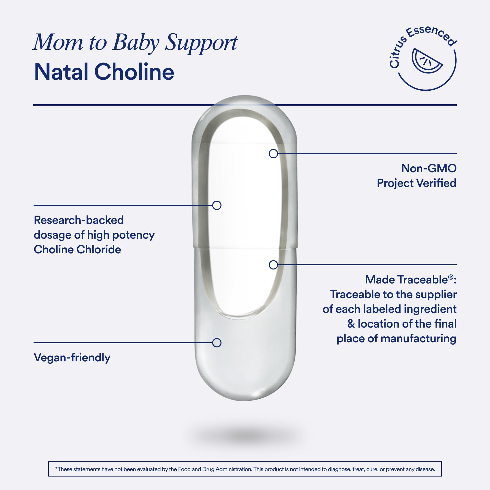 Ritual Natal Choline bottle with happiness guarantee promotion