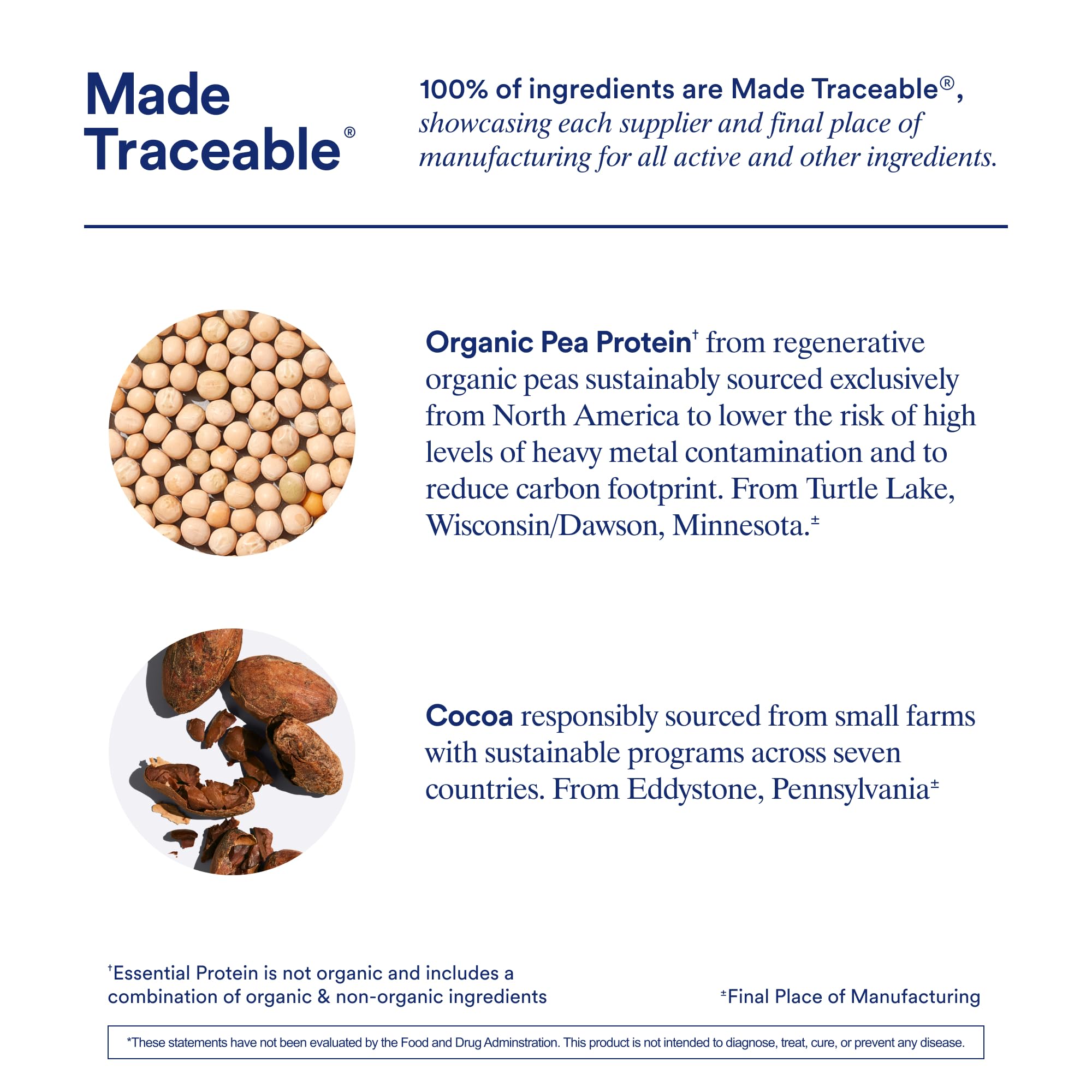 Ritual Pea Protein Powder sourced from regenerative North American pea farms