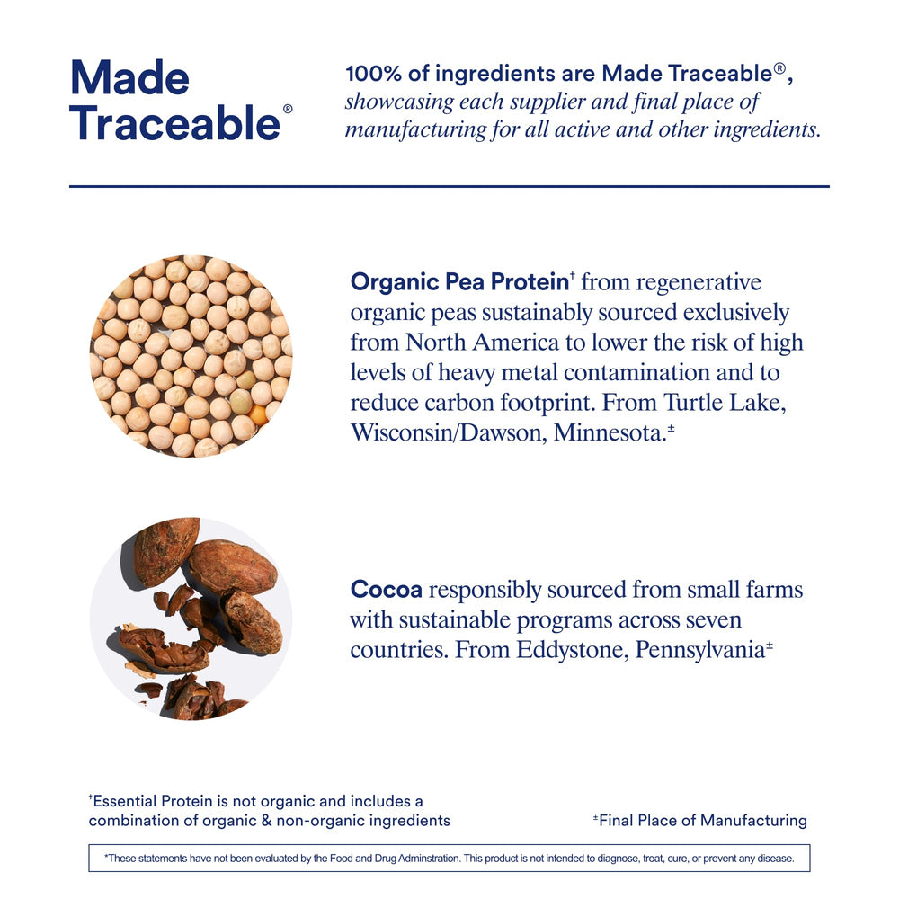 Ritual Pea Protein Powder sourced from regenerative North American pea farms