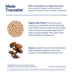 Ritual Pea Protein Powder sourced from regenerative North American pea farms