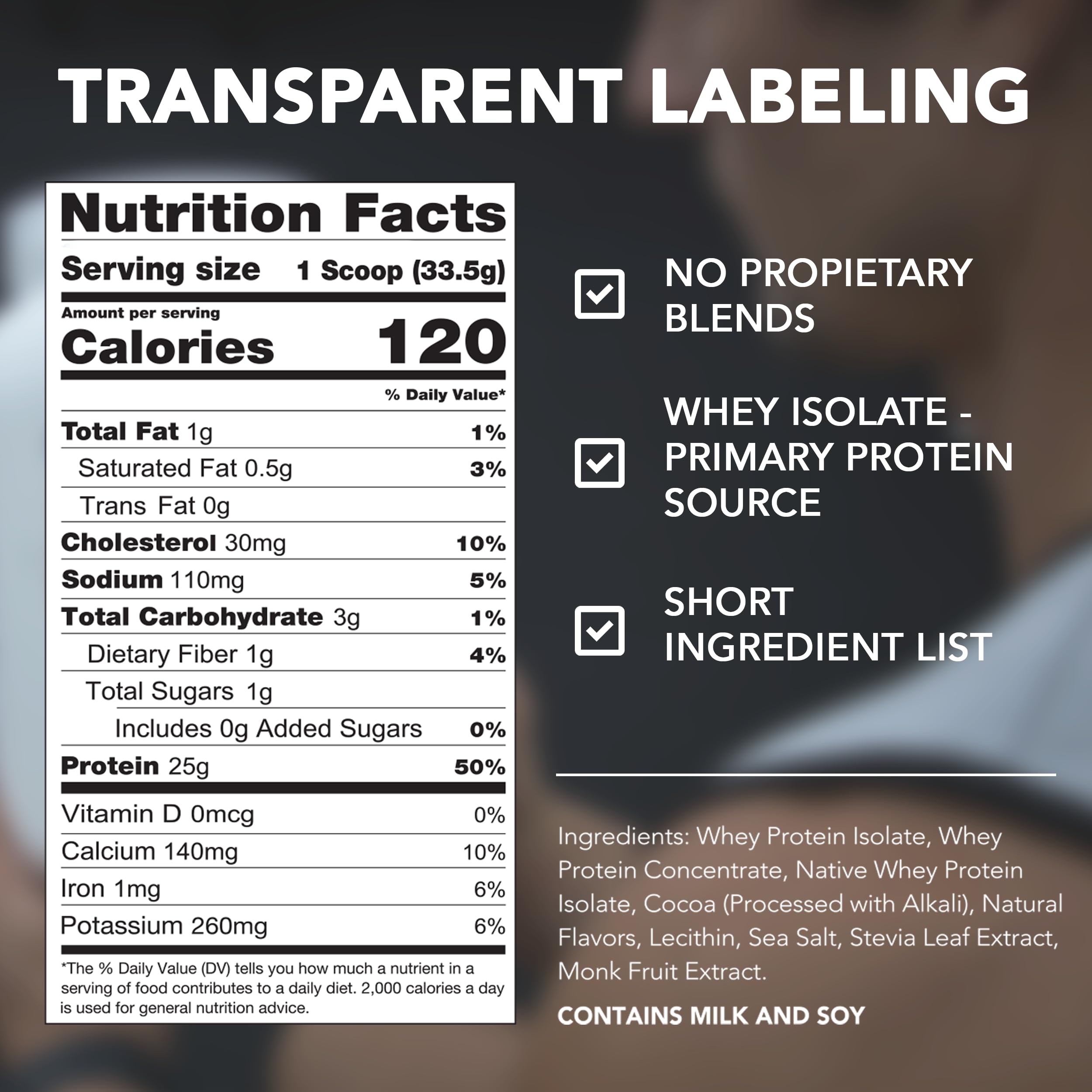 RIVAL NUTRITION Clean Rival Whey chocolate gluten-free packaging and keto-friendly profile