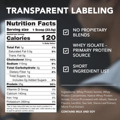 RIVAL NUTRITION Clean Rival Whey chocolate gluten-free packaging and keto-friendly profile