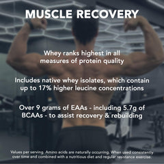Rival Whey Honey Nut Vanilla ingredient panel with whey isolate and concentrate details.