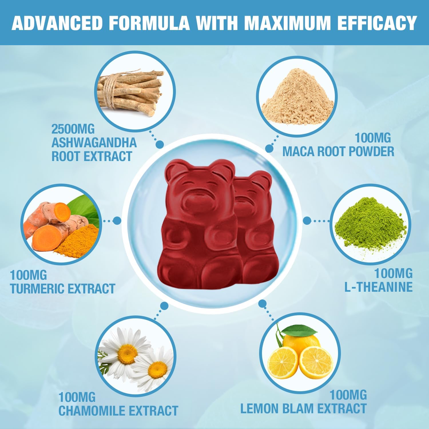 Riyuetian Ashwagandha Gummies turmeric extract visual highlighting ingredients