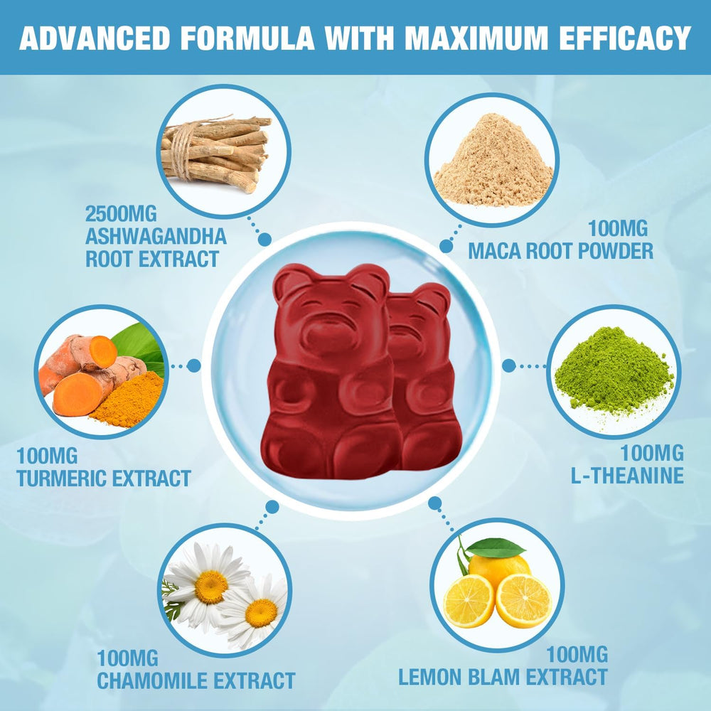 Riyuetian Ashwagandha Gummies turmeric extract visual highlighting ingredients