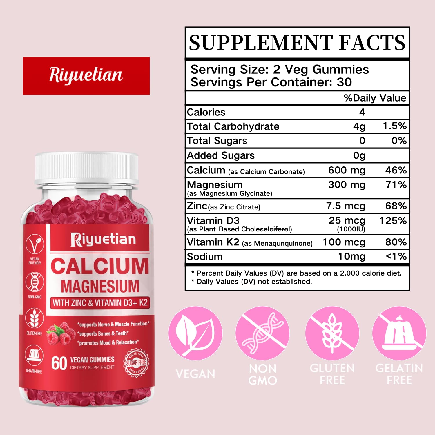 Riyuetian gummies ingredients panel features calcium, magnesium, zinc and vitamins.