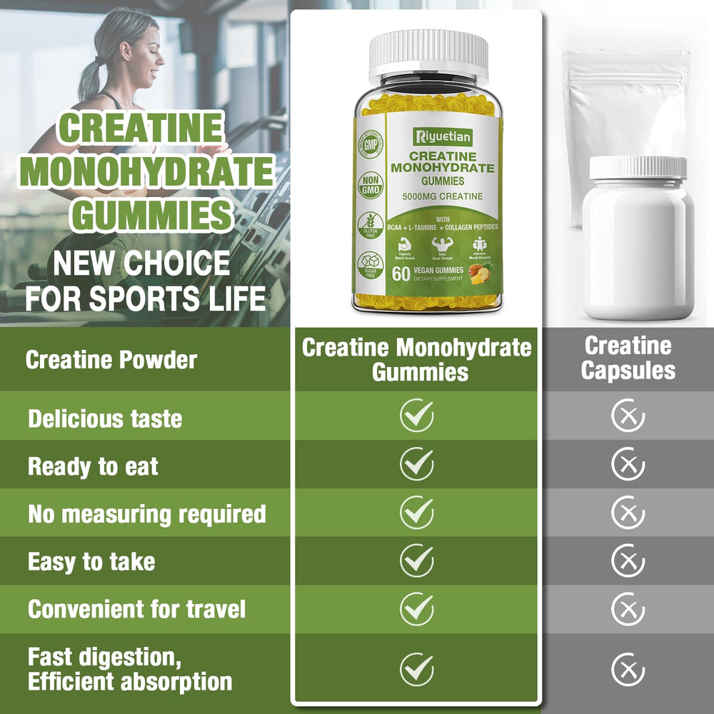 Riyuetian Creatine Monohydrate Gummies ingredients panel highlighting nutrients