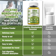 Riyuetian Creatine Monohydrate Gummies ingredients panel highlighting nutrients