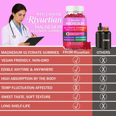 Riyuetian Magnesium Glycinate Gummies label shows vegan, sugar-free formula.