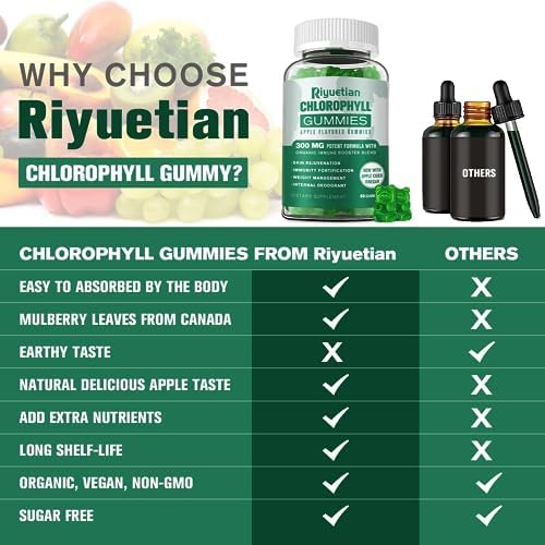 Gummies with vitamins C and B12 support energy and immunity