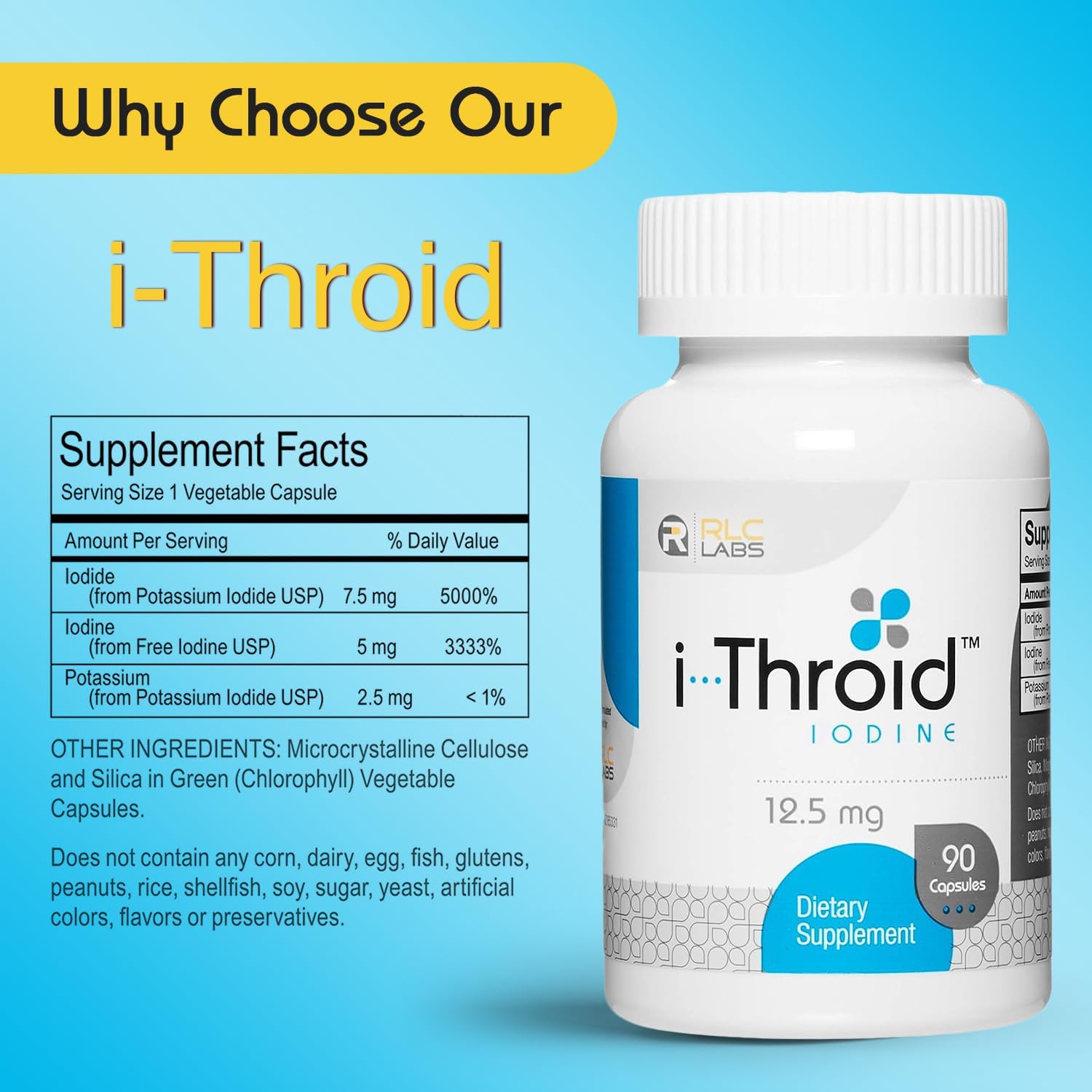 Two-bottle i-Throid packaging for convenient thyroid care routine.