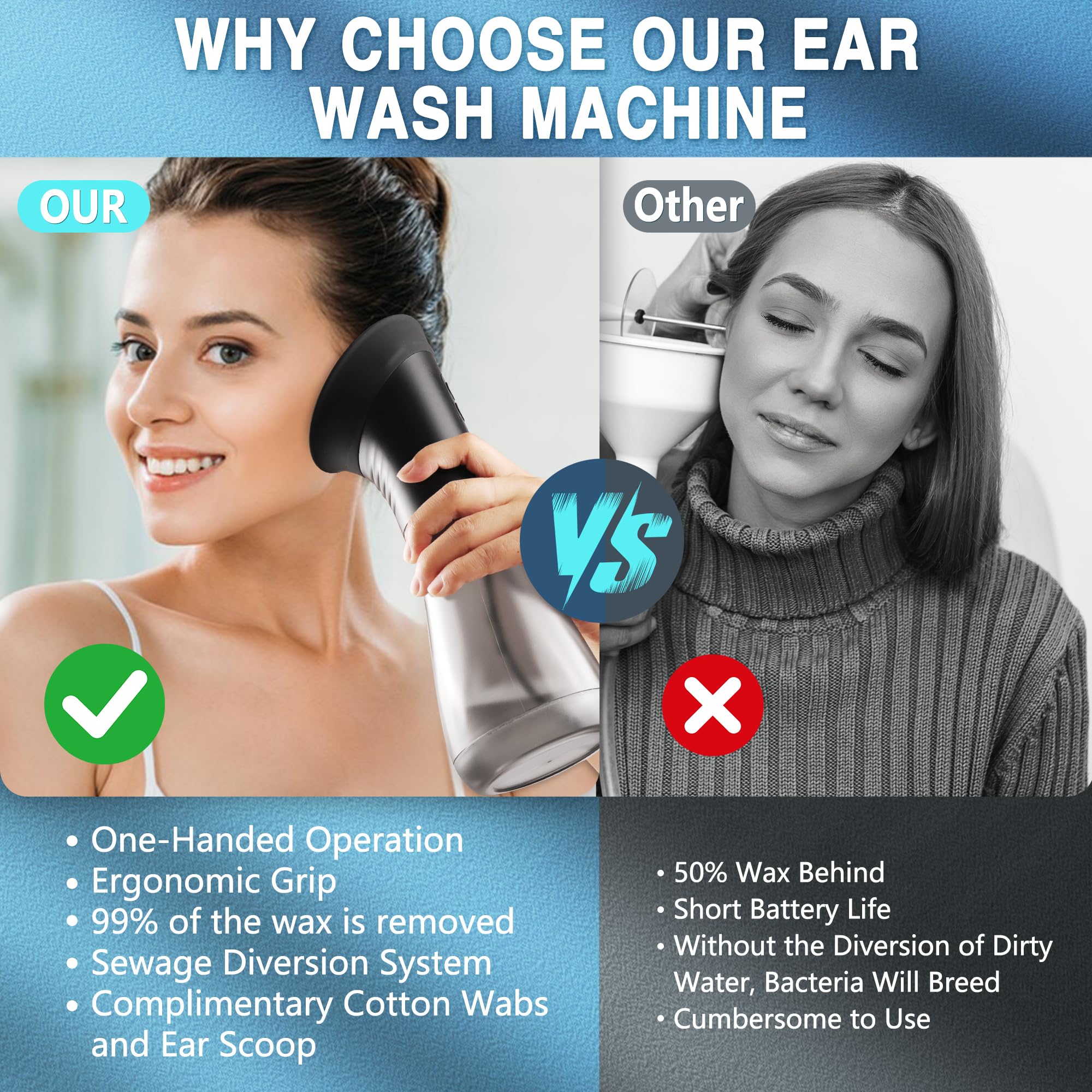 Rnful ear care kit includes diverse nozzles and accessories