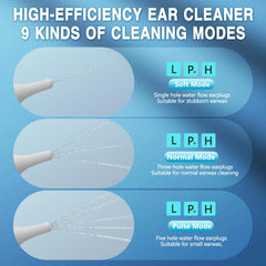 Rnful one-piece design for simple handling and cleaning