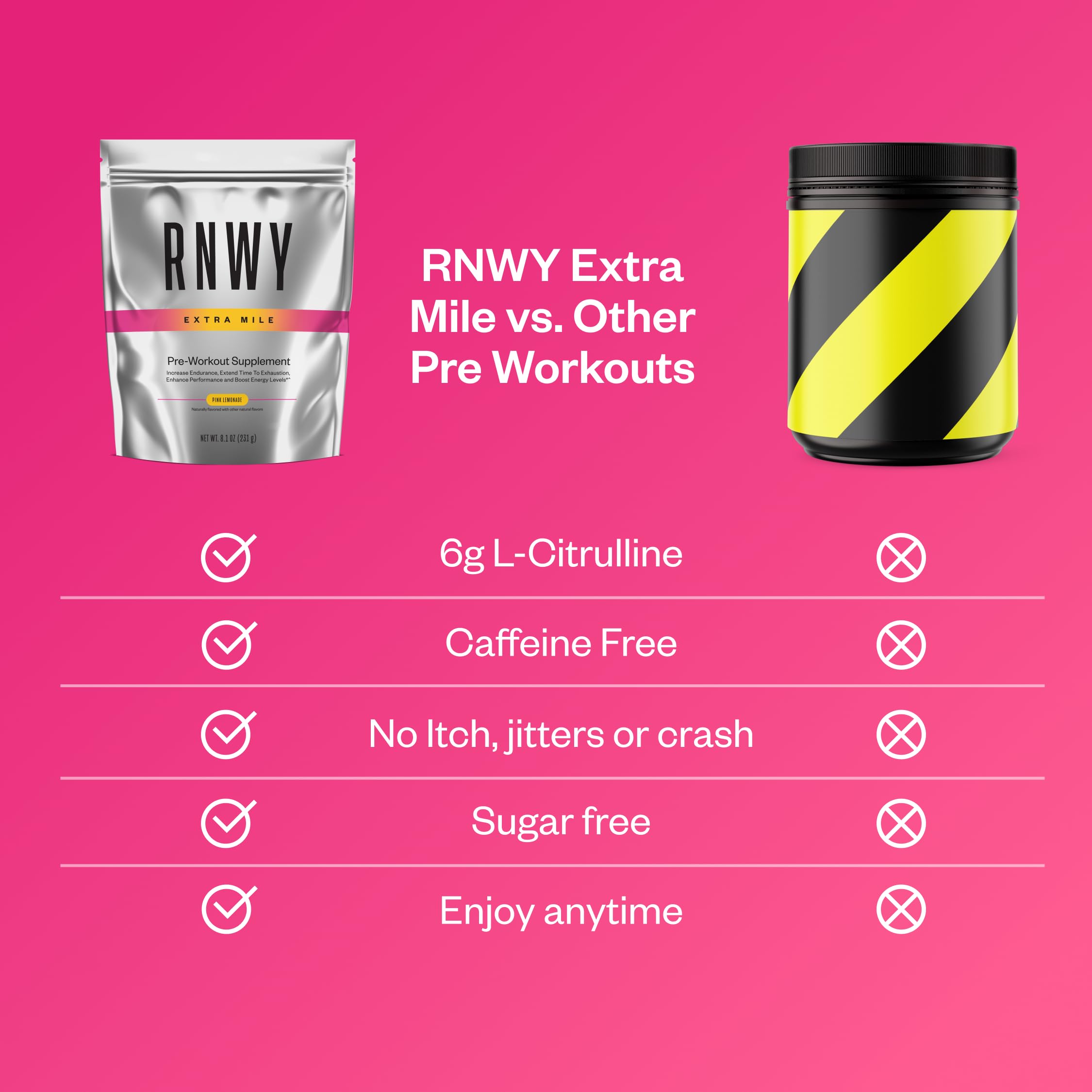 RNWY Extra Mile mixed in shaker cup demonstrating focus during a long workout