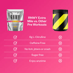 RNWY Extra Mile mixed in shaker cup demonstrating focus during a long workout