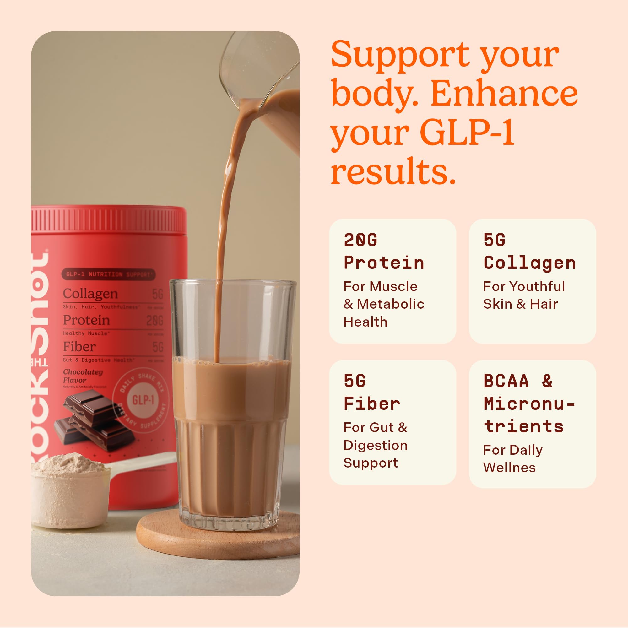 ROCK THE SHOT GLP-1 shake shows 20g protein and 5g collagen