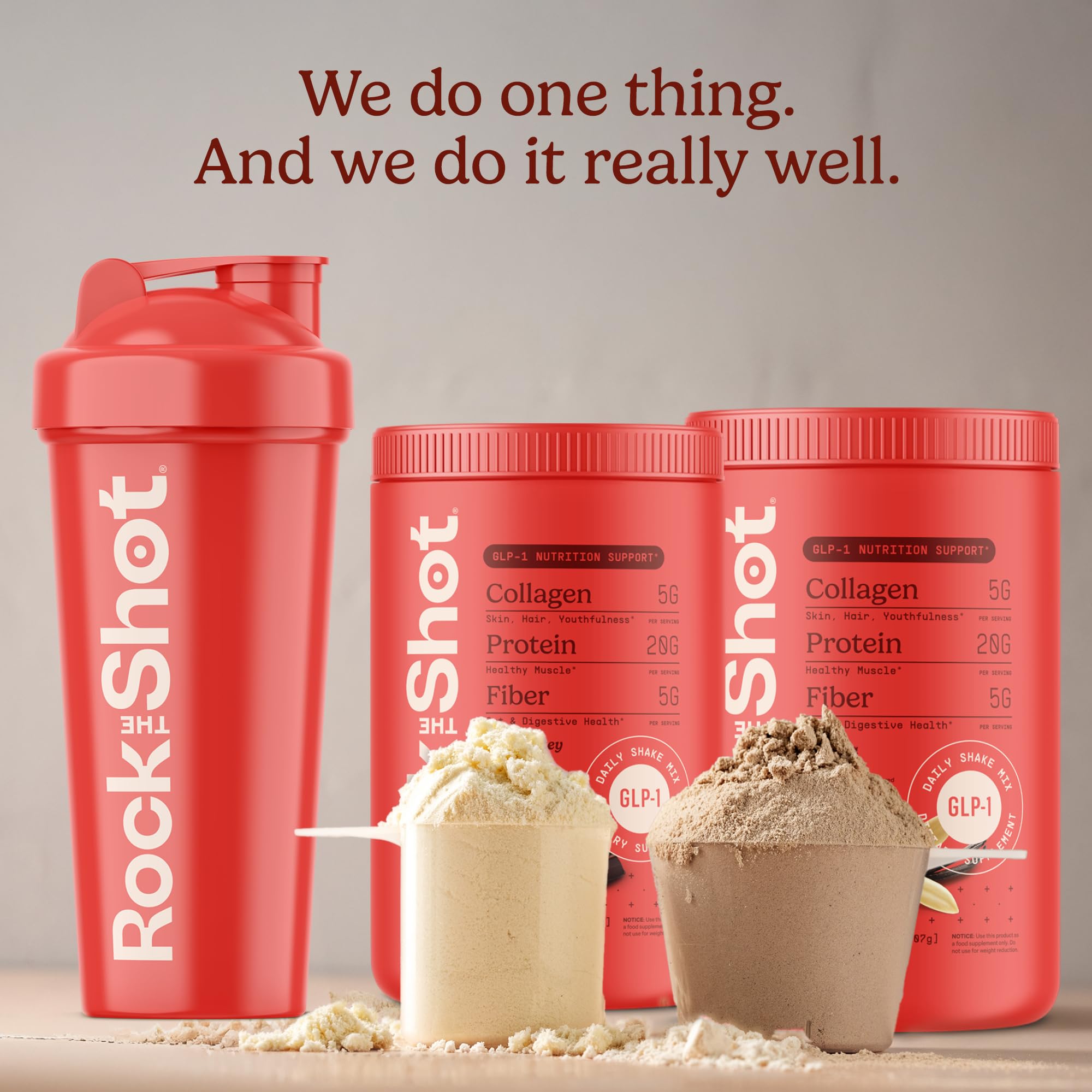 Rock the Shot GLP-1 shake collagen and BCAAs panel supports recovery