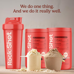 Rock the Shot GLP-1 shake collagen and BCAAs panel supports recovery