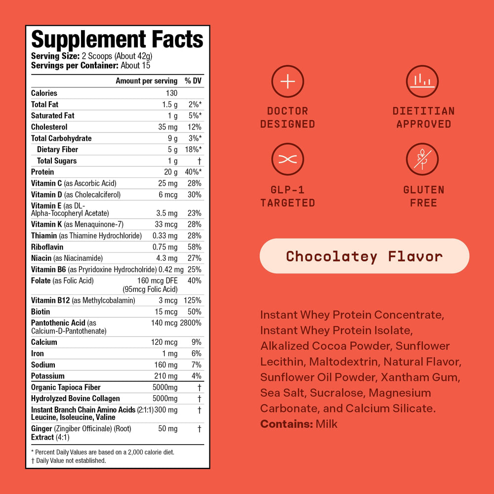 Rock the Shot GLP-1 Support chocolate powder pour shows easy, convenient daily mix