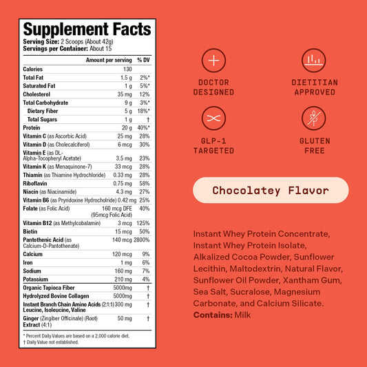 Rock the Shot GLP-1 Support chocolate powder pour shows easy, convenient daily mix